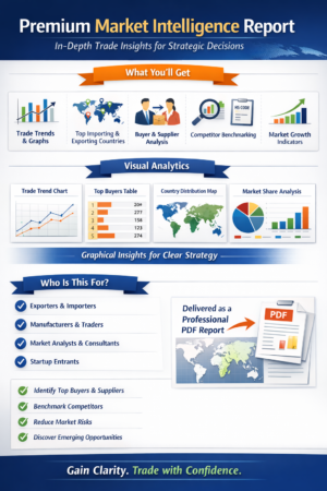 Premium Market Intelligence