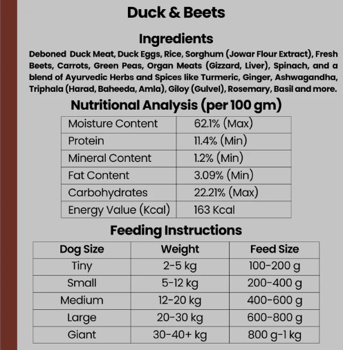 Duck and Beet – Wet Dog Food 200g