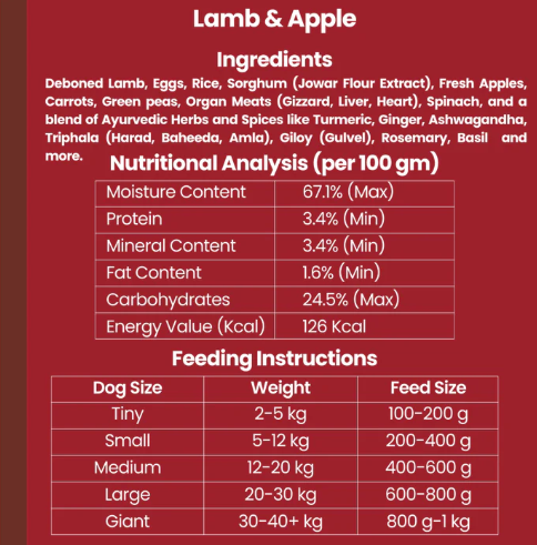 Lamb Meat and Apple – Wet Dog Food 200g