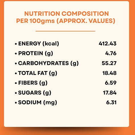 Ragi Mixed Fruits Branlac