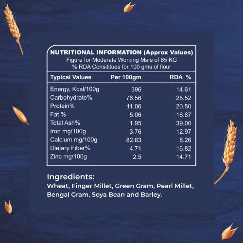 Iara Golden Pearls Multigran Aata