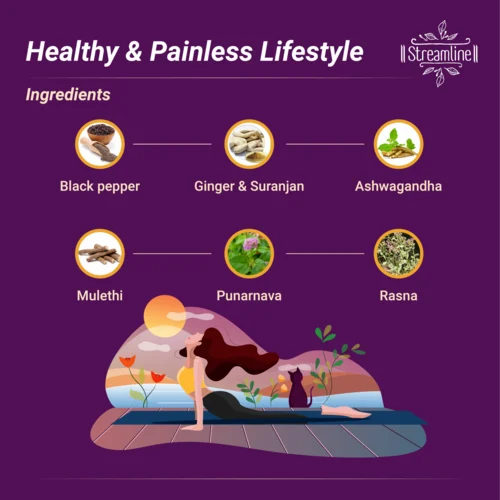 Joint Pain Relief Medicine