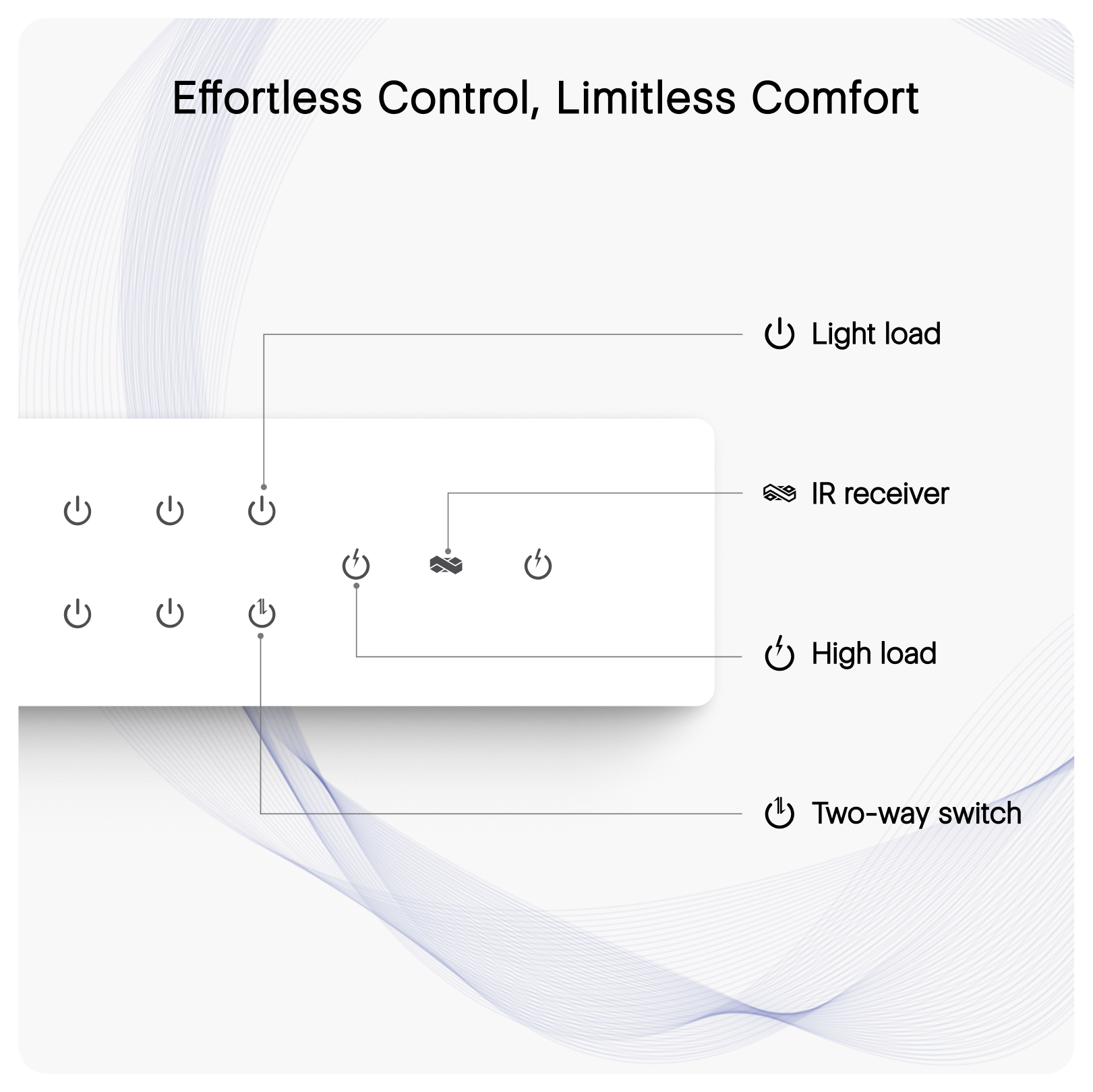 Iotics Smart Wifi Switch Board: 8 x Switch Module. Touch Control, Remote, App Control. Voice Control with Alexa & Assistant. Smart Touch Switch Board For Home Automation