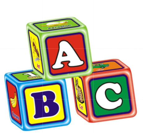Abc Blocks