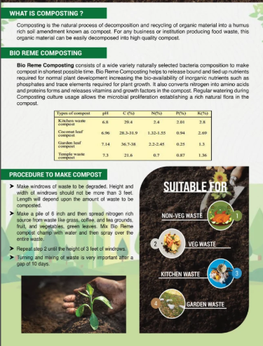 Composting Culture For Large-Scale Government Projects