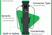 15kW VerdeMobility Kispra AC EV Charging Station