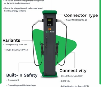 15kW-VerdeMobility-Kispra-AC-EV-Charging-Station-1