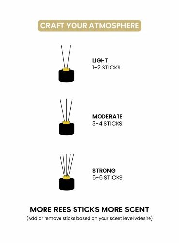 Aster Lavish Rose Reed Diffuser Set