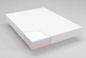 Foam Bed Mattress