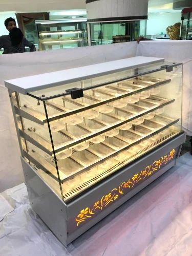 Farsan Display Counter