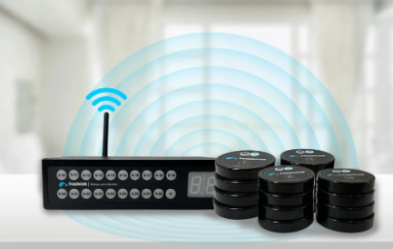 Camera Controller and Audio Video Controller