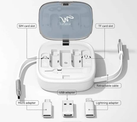 Retracto case cable kit