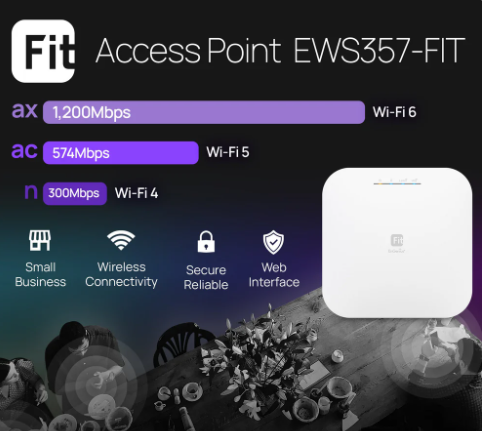 EnGenius EWS357-Fit WiFi 6 Indoor Wireless Access Point