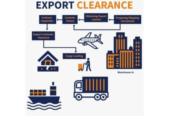 Export Custom Clearance Service