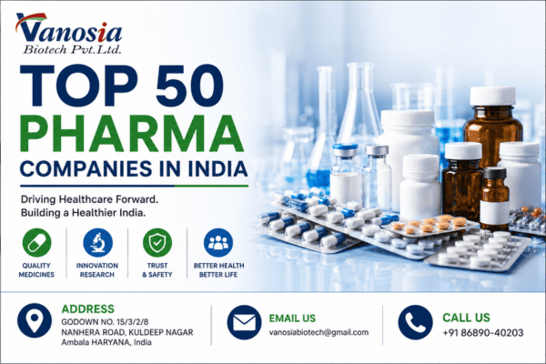Top 50 PCD Pharma Companies in India